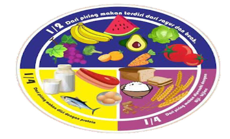Kopi Setengah Gelas Bisa Tetap Tinggi Kalori, Ini yang Sering Terlewat