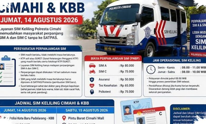 SIM Habis Saat 17 Agustus Dapat Kelompok Khusus, Kesempatannya Hanya 18 Agustus