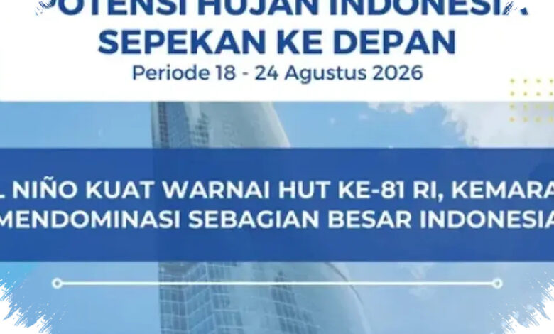 BMKG Temukan Banyak Area Pembentuk Awan Hujan, Namun Kota Besar Relatif Aman Selasa