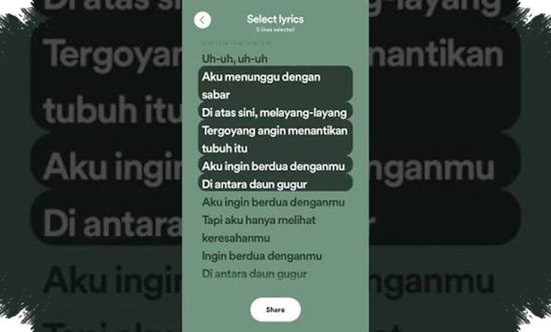 Bukan Sekadar Musik, Spotify Membuka Ruang Cerita Pribadi di Setiap Playlist